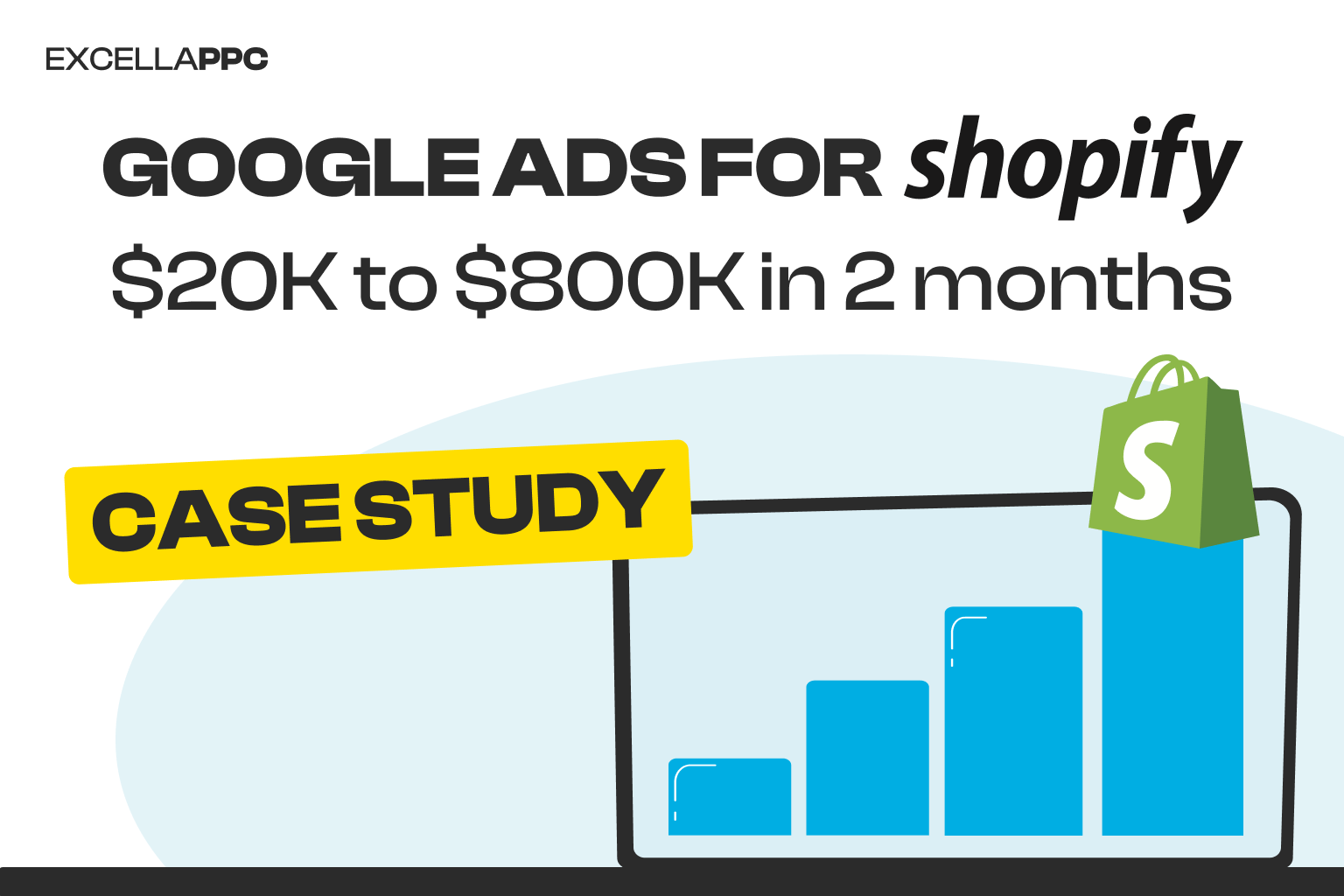 Google Ads for Shopify case study